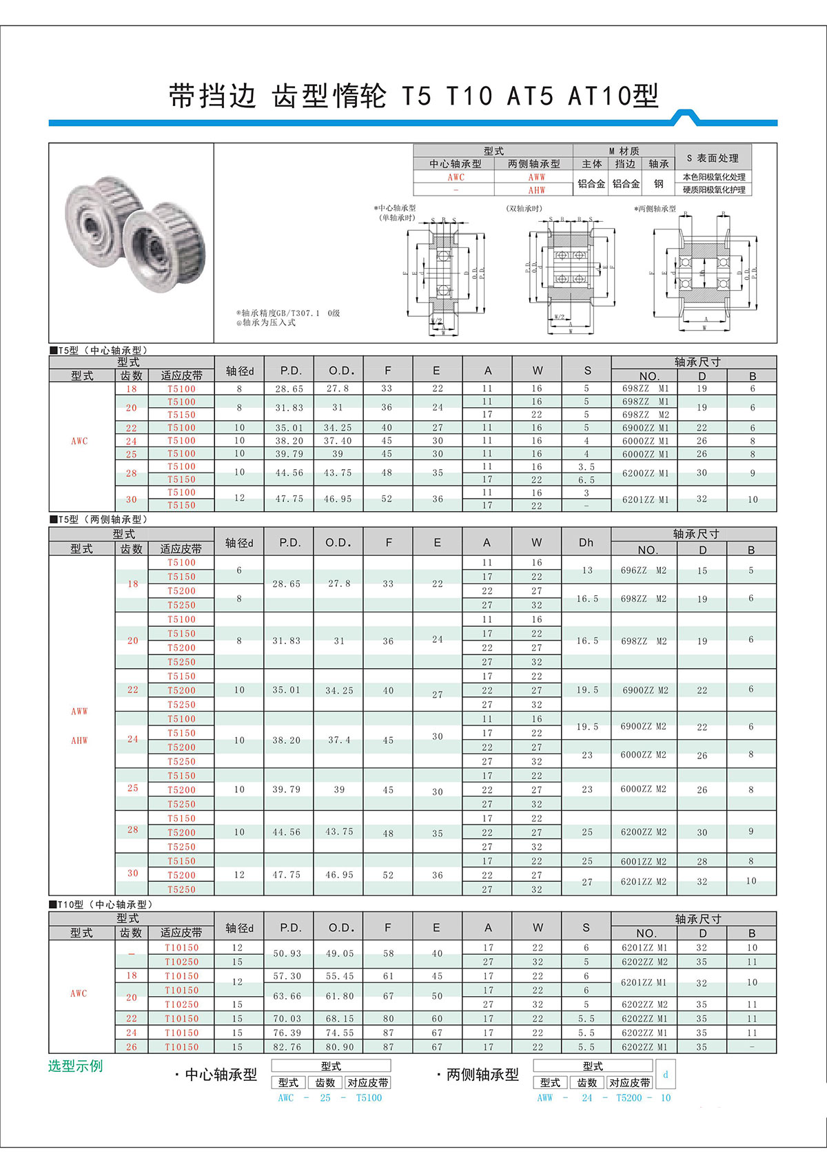 帶擋邊齒形惰輪T5、T10、AT5、AT10型.jpg