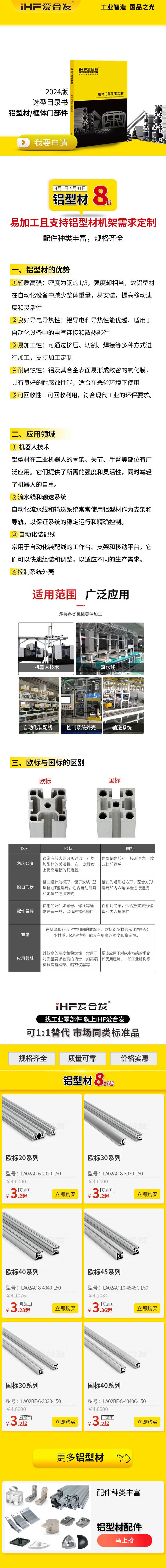 「產(chǎn)品知識(shí)」如何挑選鋁型材呢？